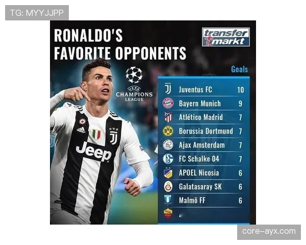 德甲球队转会榜单