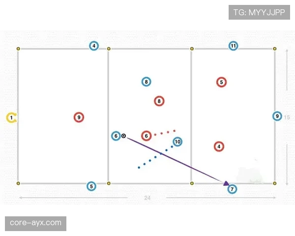 奥尔莫无球跑动与空间利用能力解析