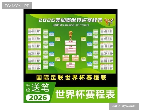 2026世界杯晋级规则变化盘点